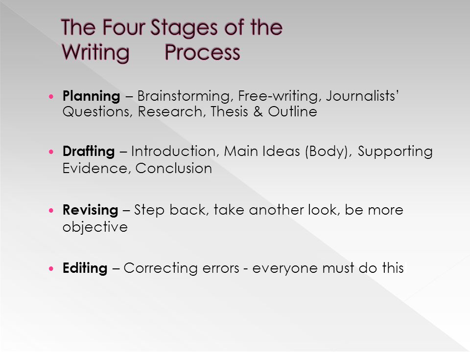 An introduction to the writing process